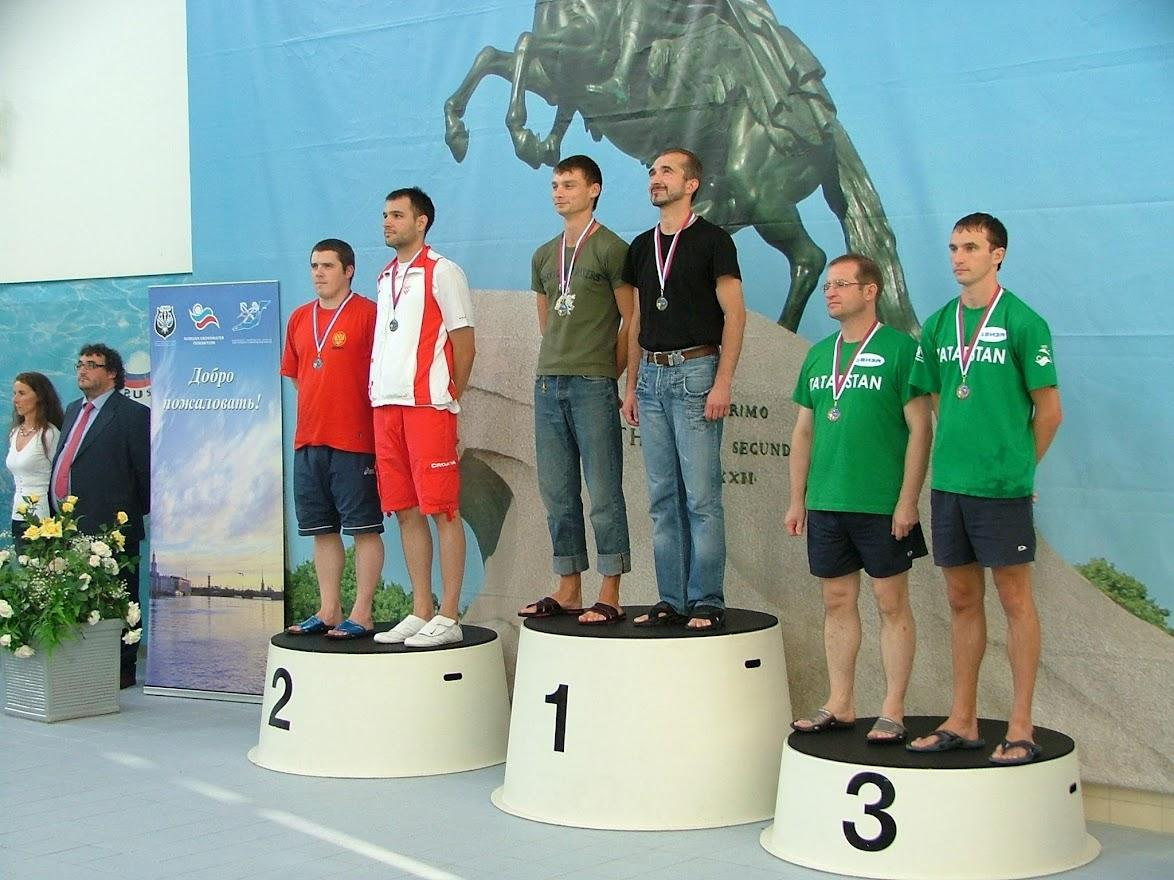 Кубок мира по дайвингу, СПб., 2009. Дайвинг-клуб «Капитан Морган», Беларусь