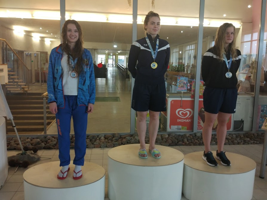 Кубок мира, Estonia, 2020. Дайвинг-клуб «Капитан Морган», Беларусь