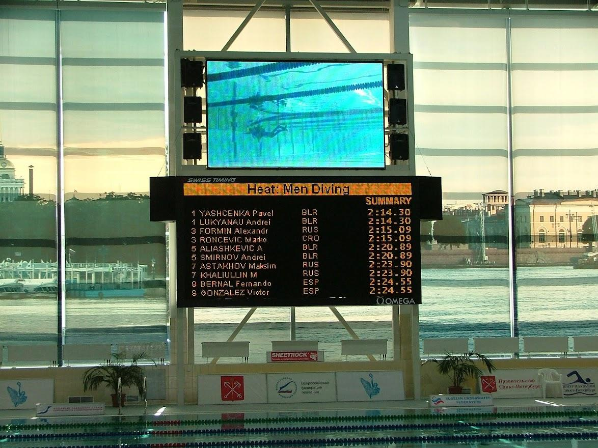 Кубок мира по дайвингу, СПб., 2009. Дайвинг-клуб «Капитан Морган», Беларусь