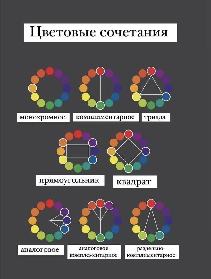 Как подобрать образ для фотосессии?. Фотограф Ольга Дмитриева. Новосибирск