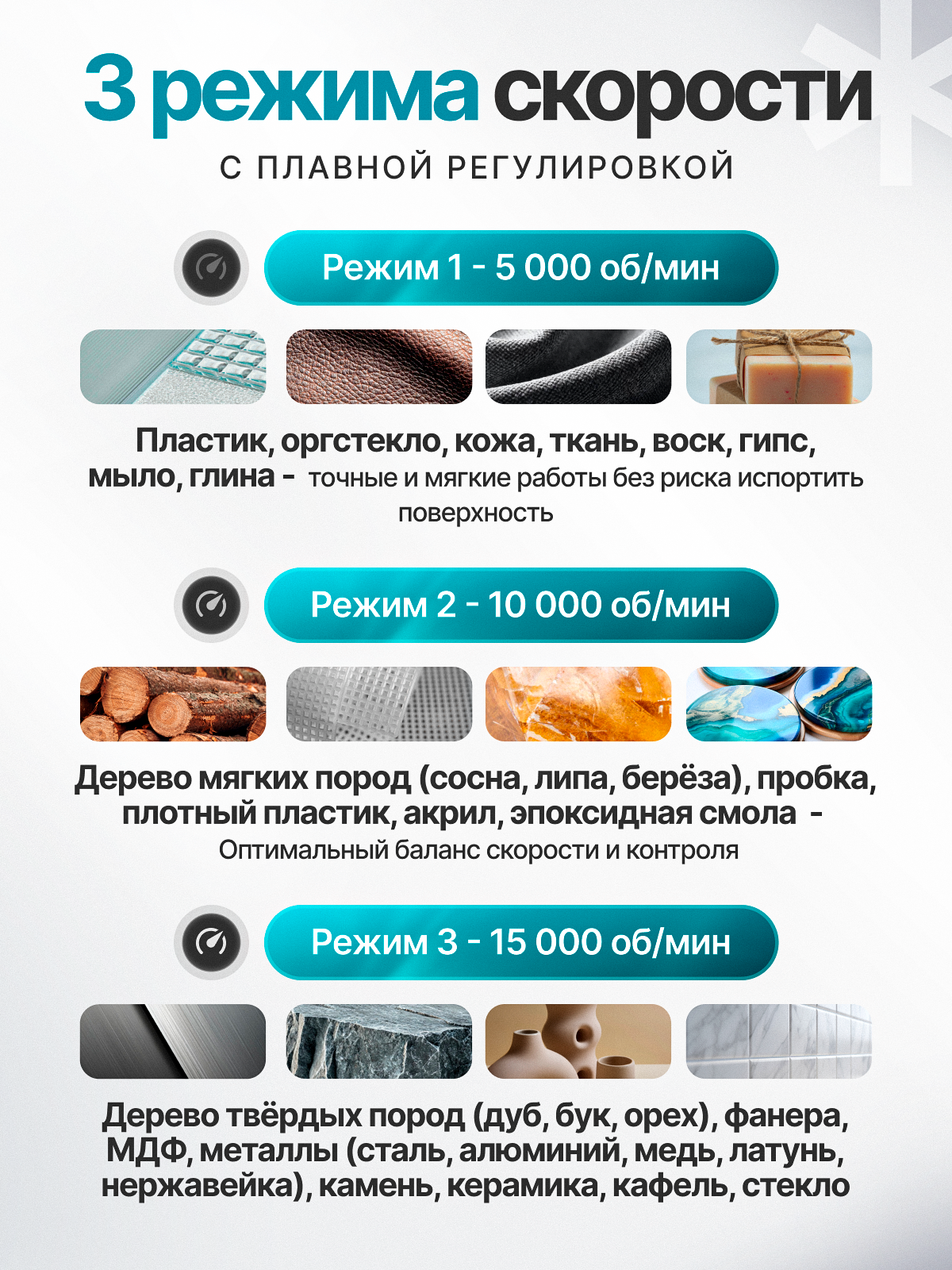 Гравер. Инфографика для маркетплейсов — khdesign_wb