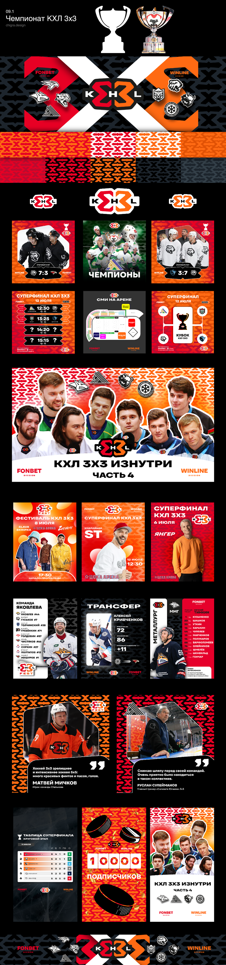 Chigra.design. Фотограф Москва Чигринова Ирина. Организация фото–съёмок Москва