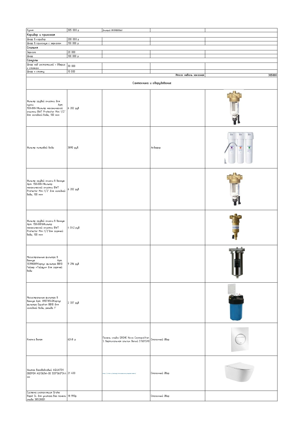 ПОЛНЫЙ ДИЗАЙН-ПРОЕКТ. ДИЗАЙН ПРОЕКТЫ | РЕМОНТ ПОД КЛЮЧ | Хабаровск