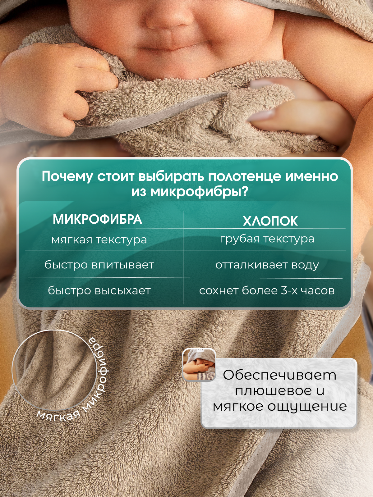 Полотенце уголок. Макаров Сергей|Creamlebot Фотограф города Ростов-на-Дону