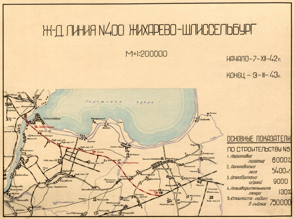 Схема железнодорожной линии. История Назиевского городского поселения