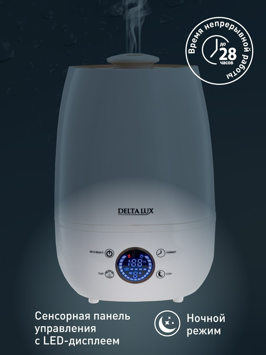 Для МАРКЕТПЛЕЙСОВ. Max Matvich and Victoria Basova are professionals in their field