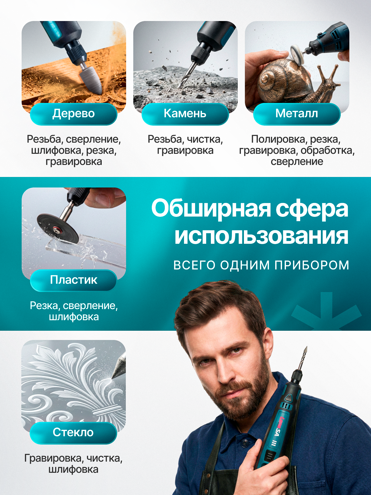 Гравер. Инфографика для маркетплейсов — khdesign_wb