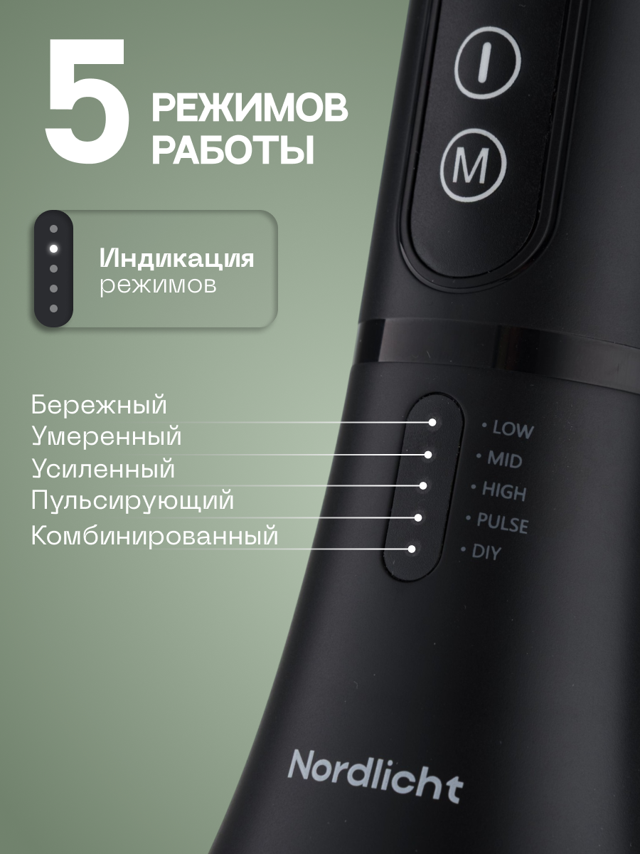Портфолио. Студия создания контента Агенство "Слайд"