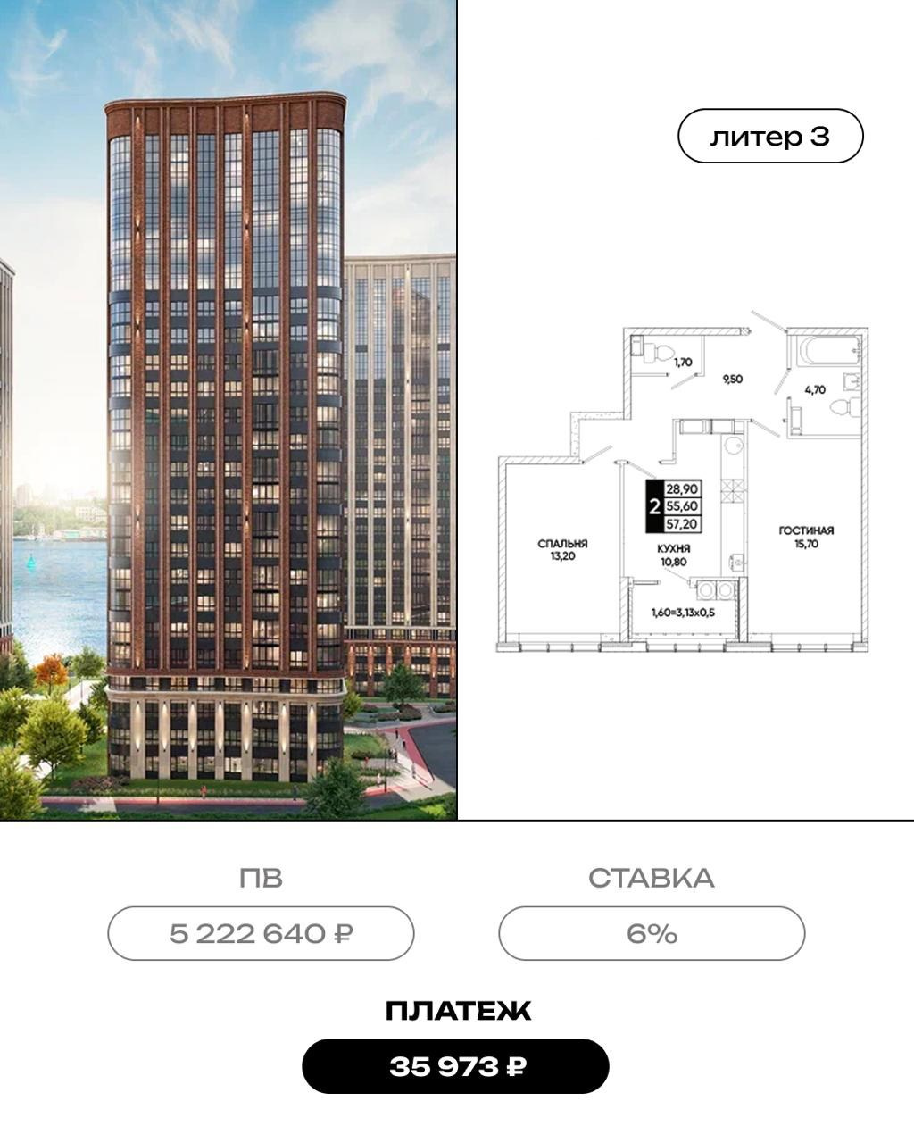 Для жизни. Лучшие инвестиционные предложения в мире недвижимости