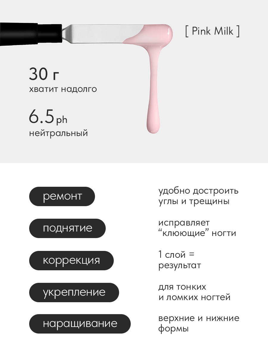 Карточка товара «под ключ». Предметный фотограф \ видеограф в Санкт-Петербурге