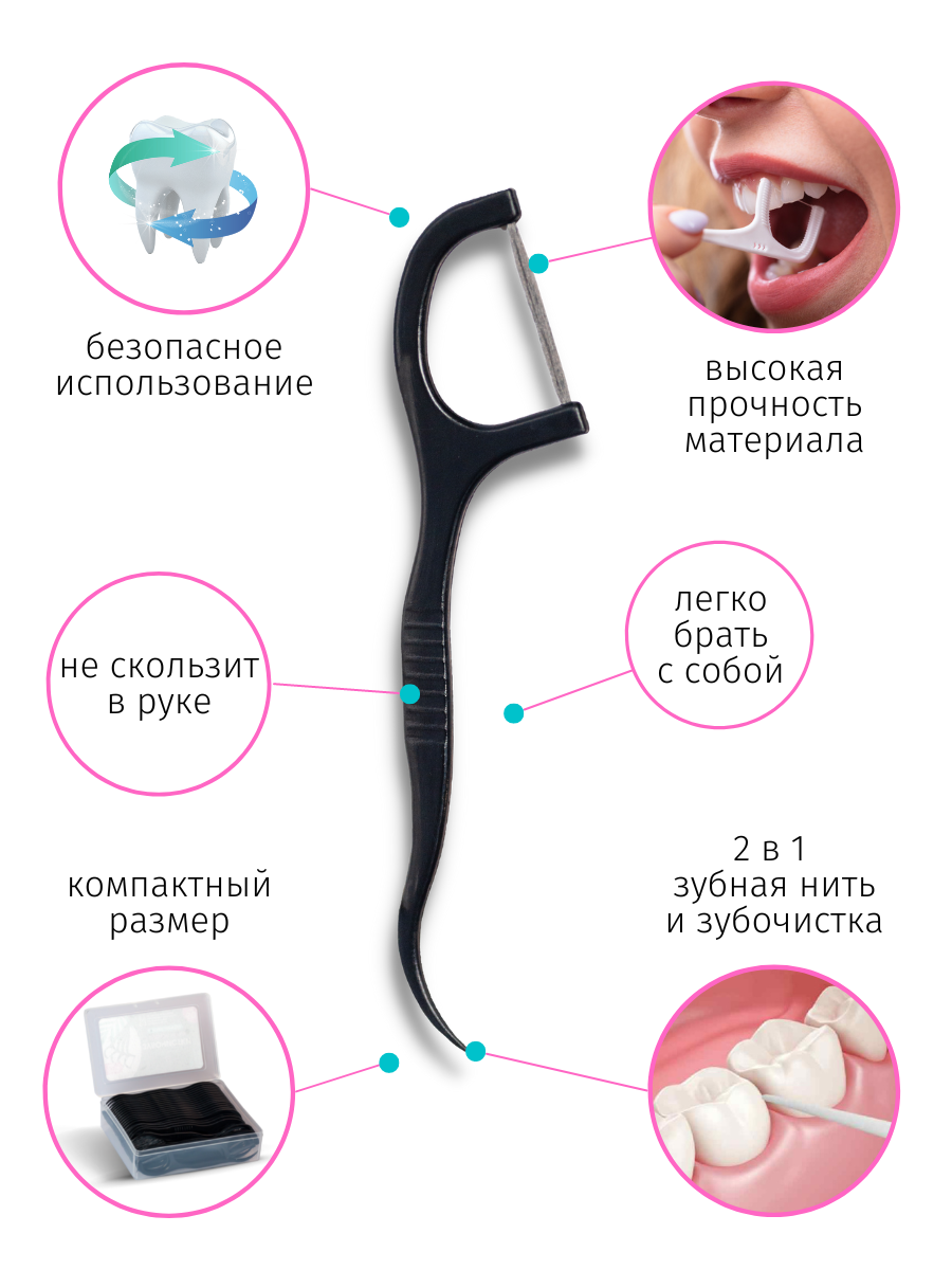 Инфографика. Фотограф Анастасия Дерий. Каталожная фотосъёмка в Москве