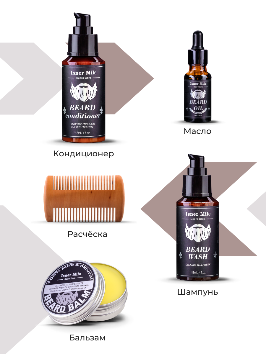 Инфографика. Фотограф Анастасия Дерий. Каталожная фотосъёмка в Москве