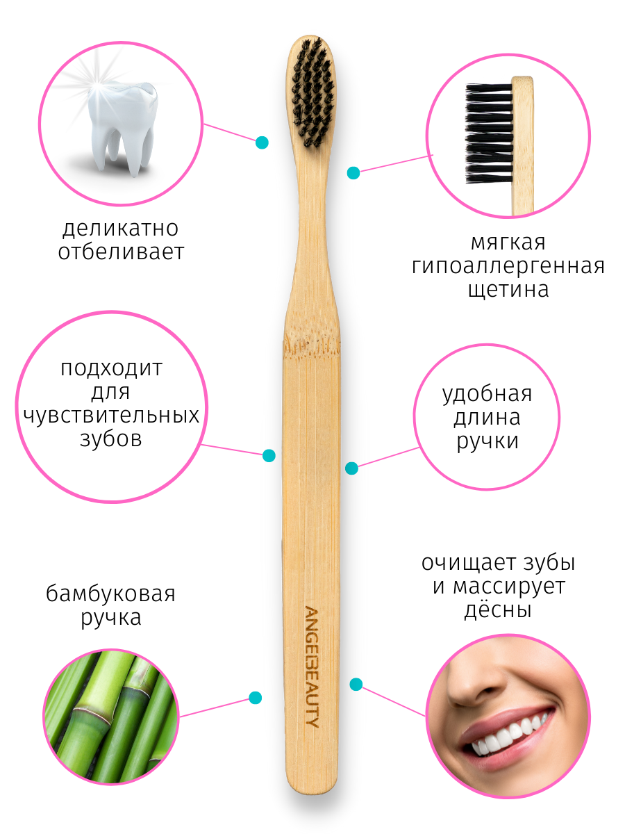 Инфографика. Фотограф Анастасия Дерий. Каталожная фотосъёмка в Москве