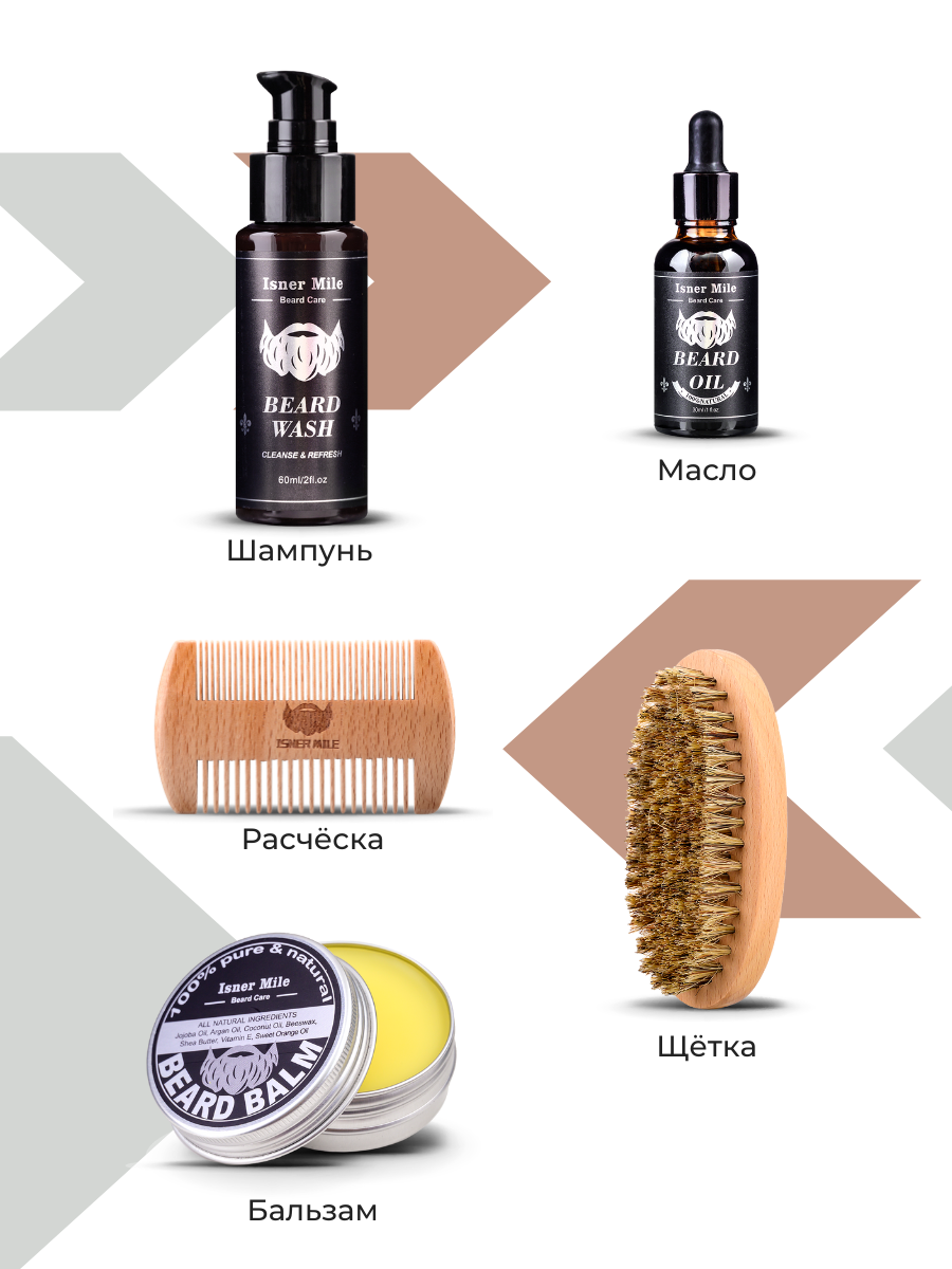 Инфографика. Фотограф Анастасия Дерий. Каталожная фотосъёмка в Москве