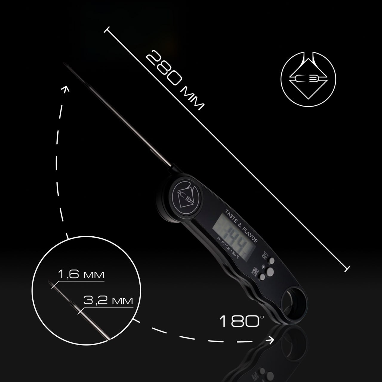 Инфографика для Маркетплейсов. Студия визуального контента в Санкт-Петербурге и Москве