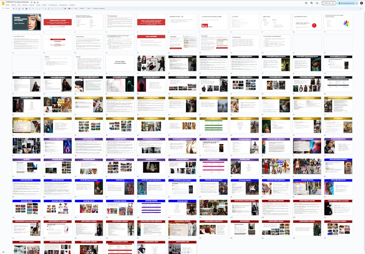 Распаковка личности через Архетипы. Светлана Мира | БРЕНД | АРХЕТИПЫ