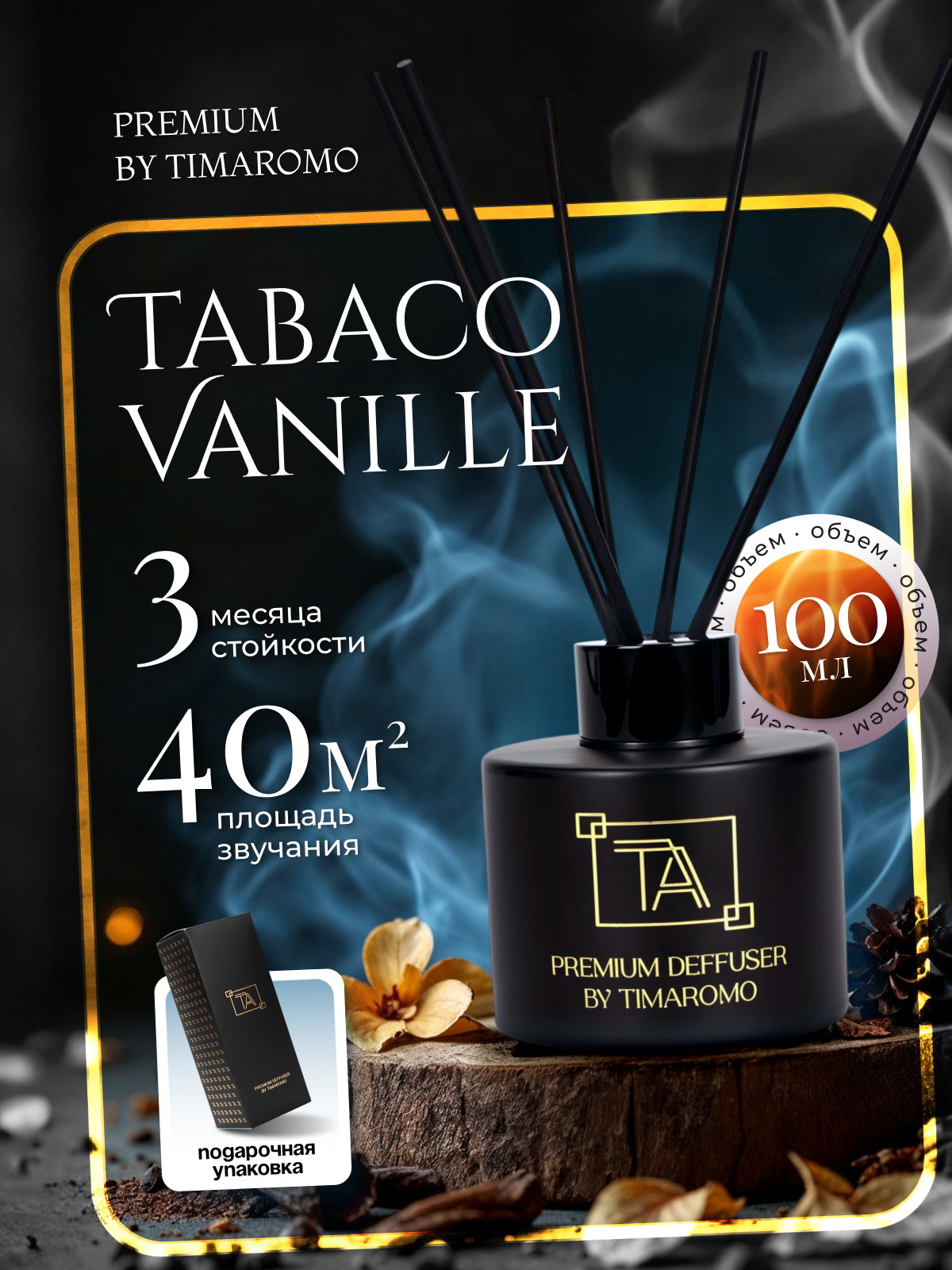 Инфографика. Инфографика, которая работает. Продающие карточки товаров для Wildberries и Ozon