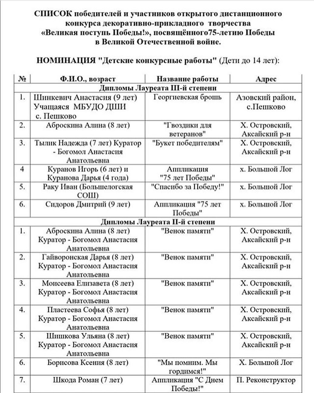 🏆 ПОБЕДА КУРАНОВЫХ: АППЛИКАЦИЯ В ЧЕСТЬ 75-ЛЕТИЯ ВЕЛИКОЙ ПОБЕДЫ! 🎨✂️