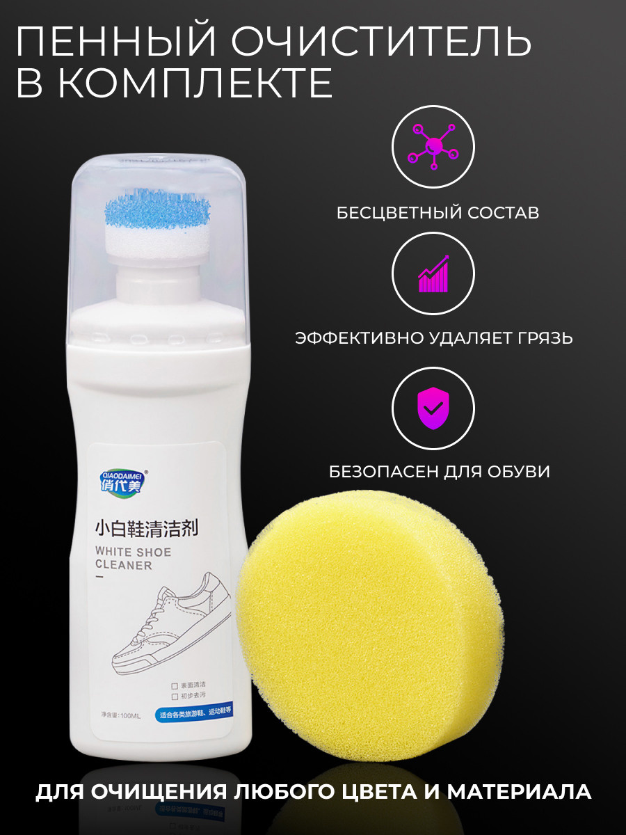 Инфографика. Рекламная предметная и каталожная фотосъёмка для Маркетплейс