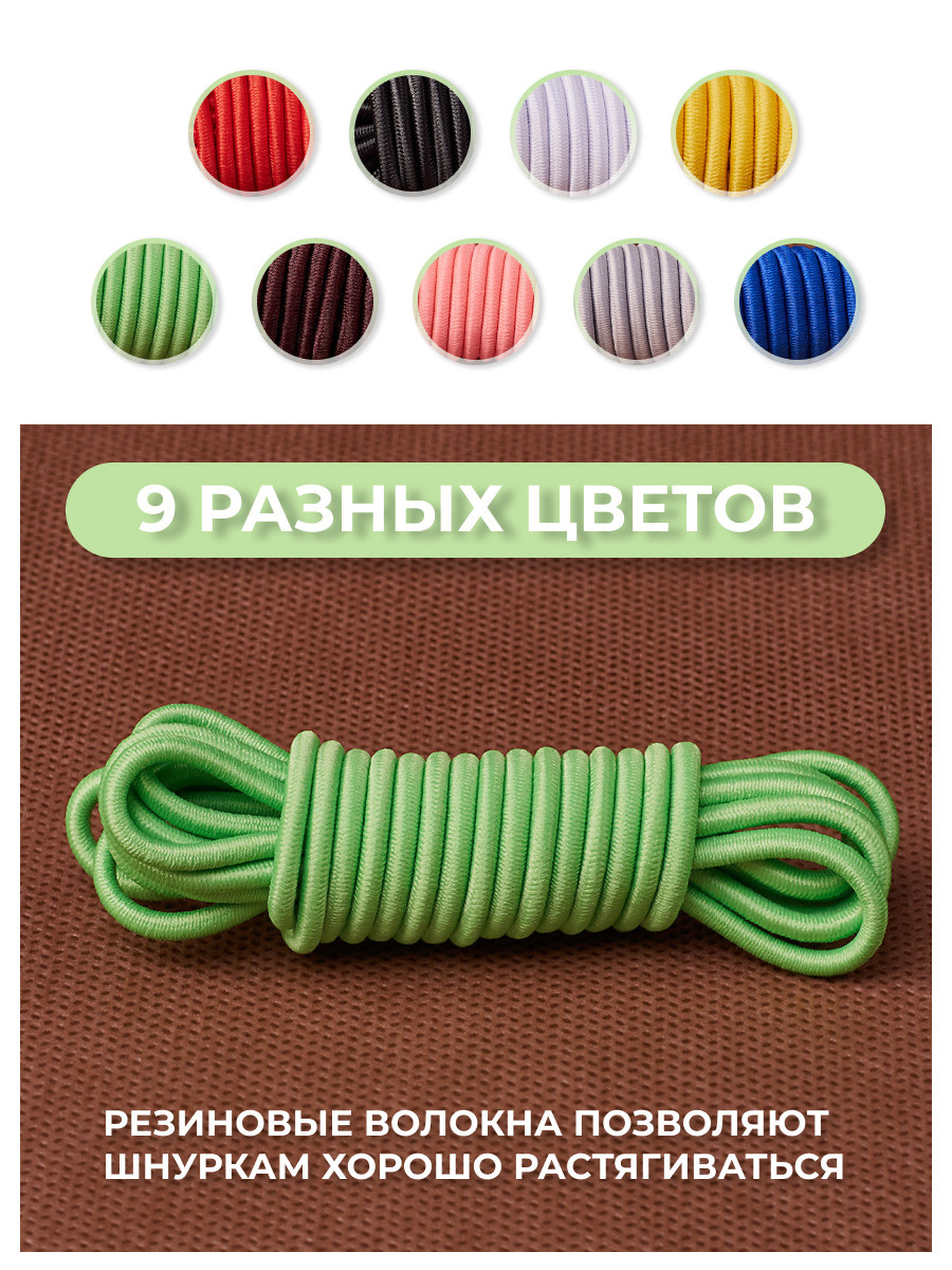 Инфографика. Рекламная предметная и каталожная фотосъёмка для Маркетплейс