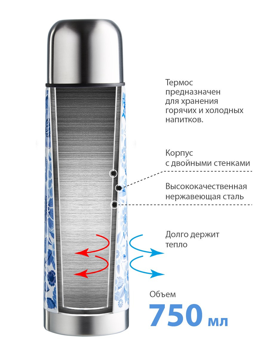 ДЛЯ МАРКЕТПЛЕЙСОВ карточки. Max Matvich and Victoria Basova are professionals in their field