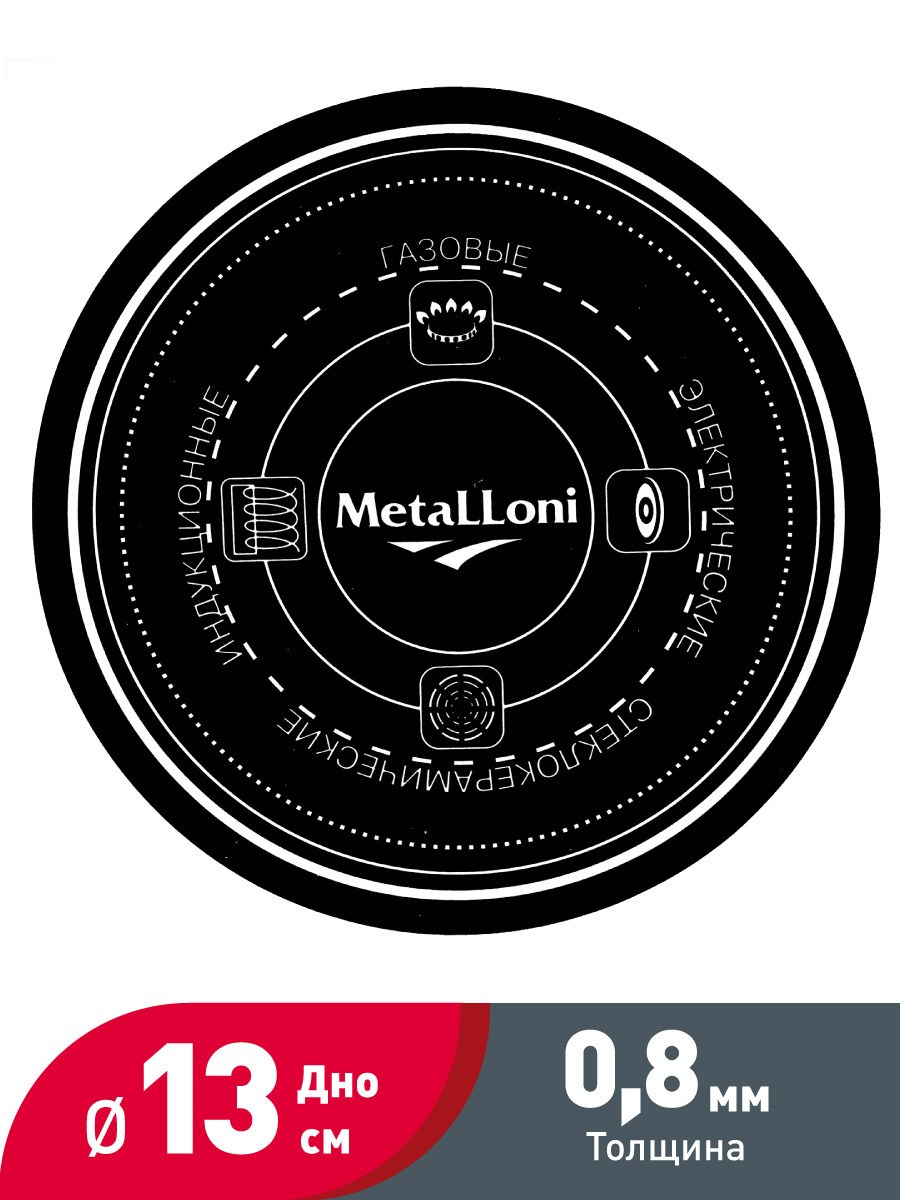 ДЛЯ МАРКЕТПЛЕЙСОВ карточки. Max Matvich and Victoria Basova are professionals in their field