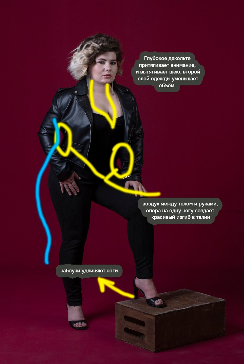 Как на женской фотосессии плюс сайз выглядеть стройнее — позы, ракурсы и и ошибки, из-за которых вы выглядите полнее | Фотограф Самара