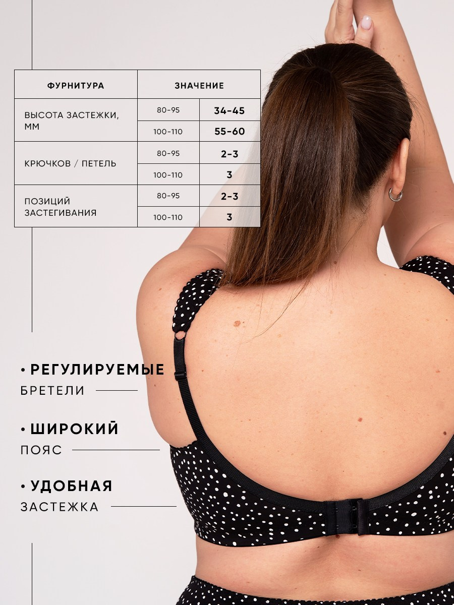 Для пышных форм. Разработка фирменного стиля, брендбука, логотипа (логобука), инфографика для маркетплейсов, Новосибирск