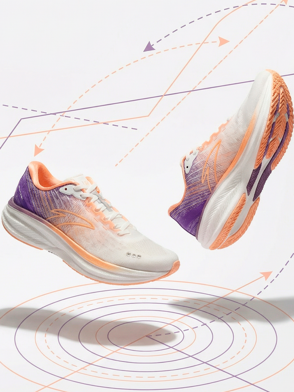 Предметные. Нейрофотосессии и AI‑видео для брендов | AI фотограф