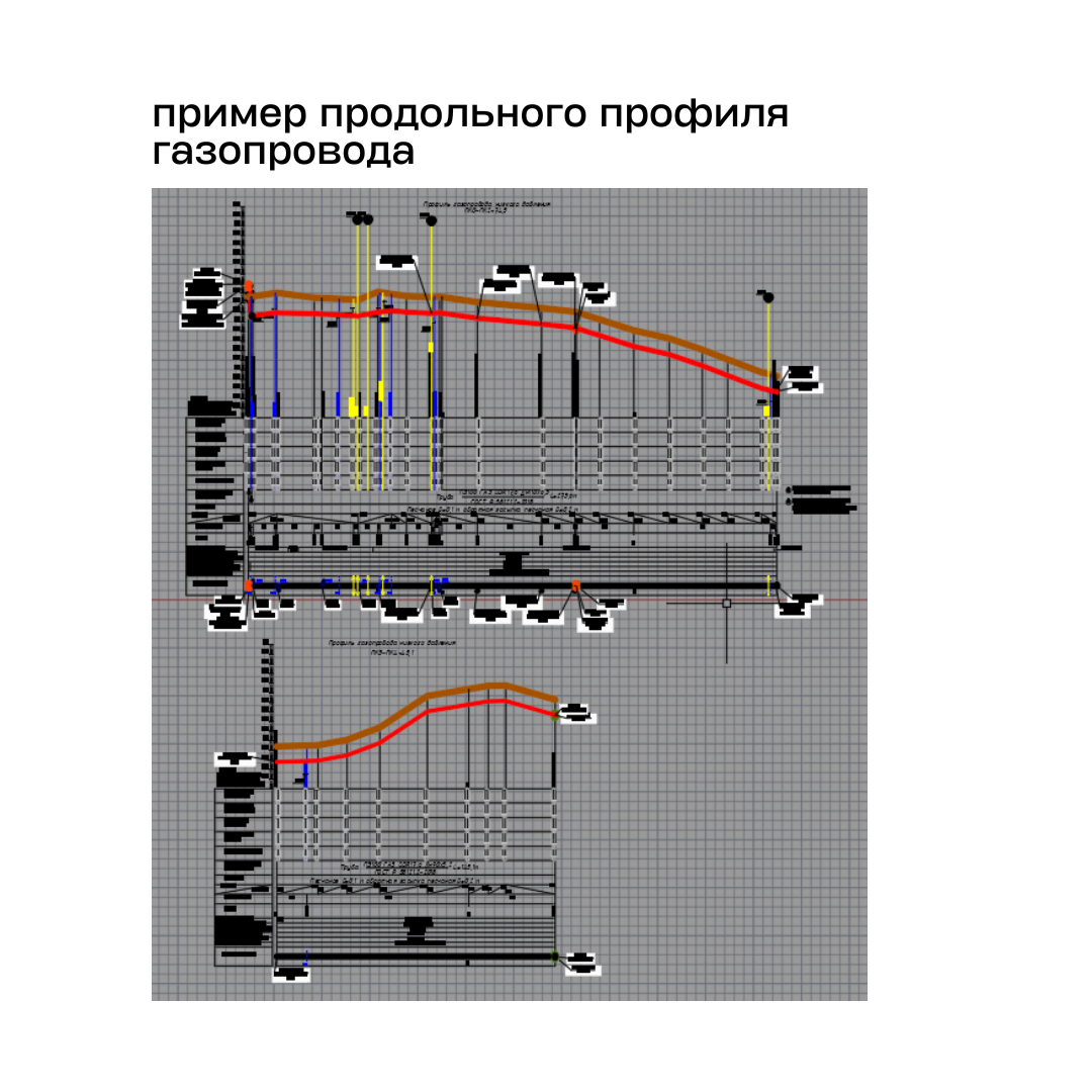 Проектировщик Михаил Новосибирск