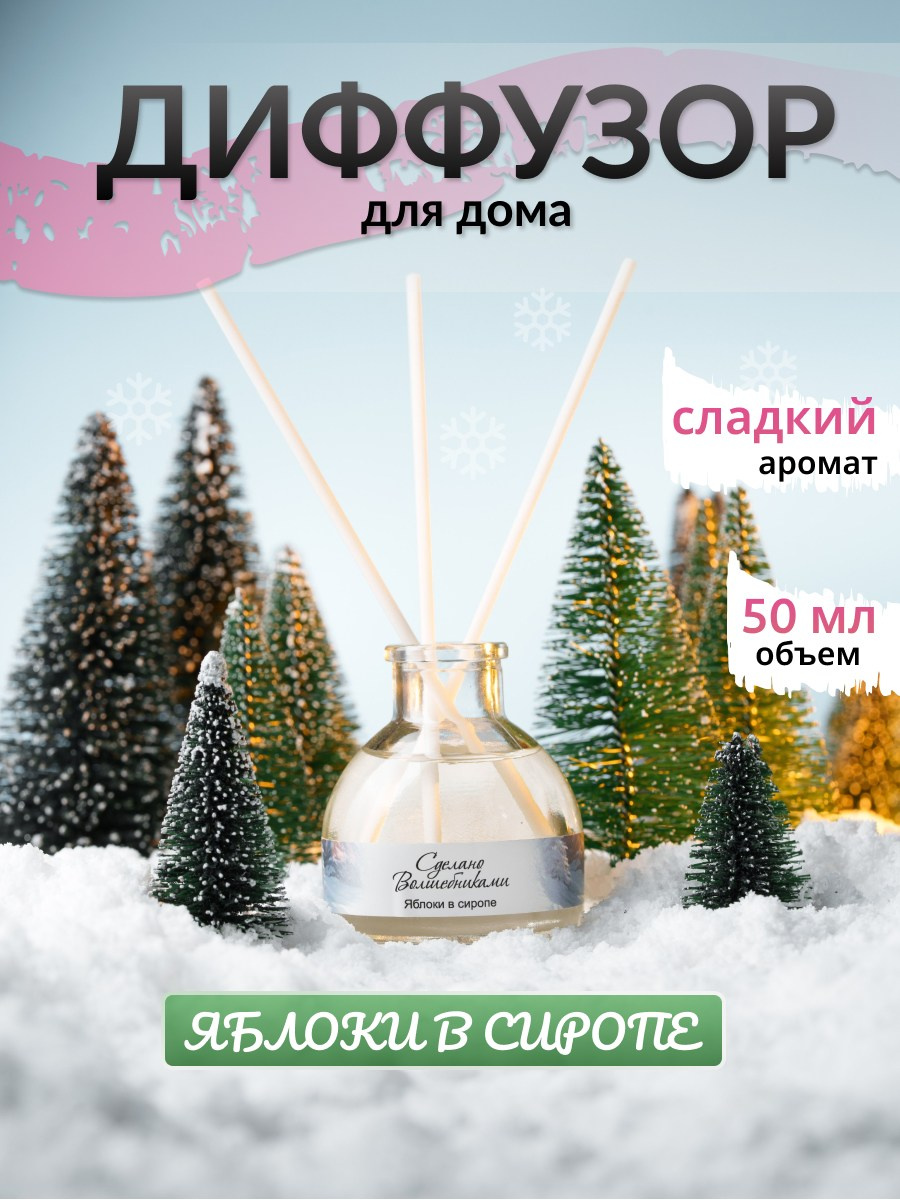 инфографика для диффузоров на маркетплейс