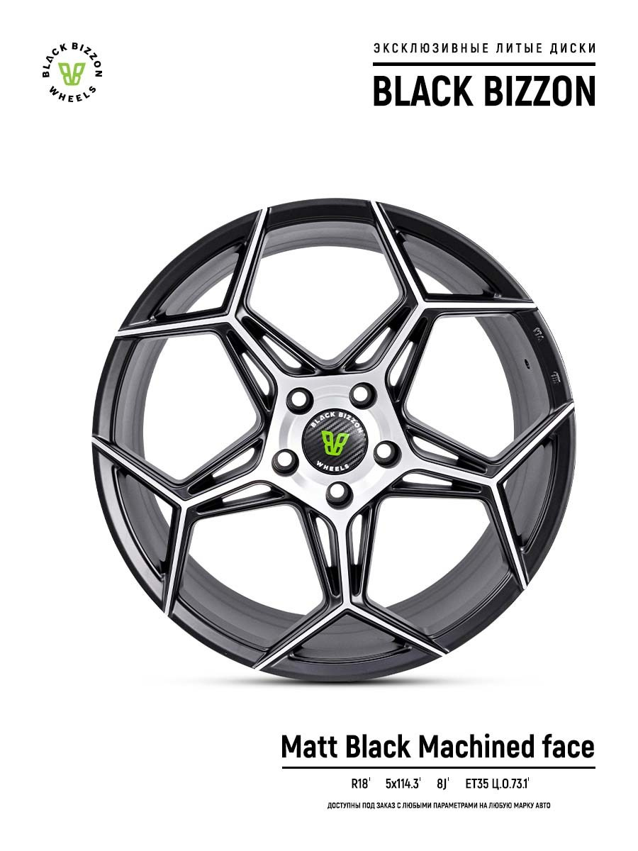 Инфографика для маркетплейсов и интернет-магазинов. Предметный фотограф в Москве и Московской области