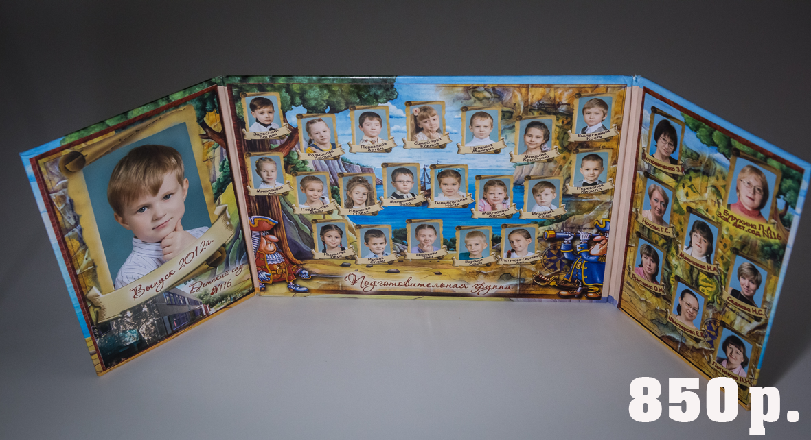 Трюмо Остров сокровищ. Фотограф для маркетплейсов Михаил Бове