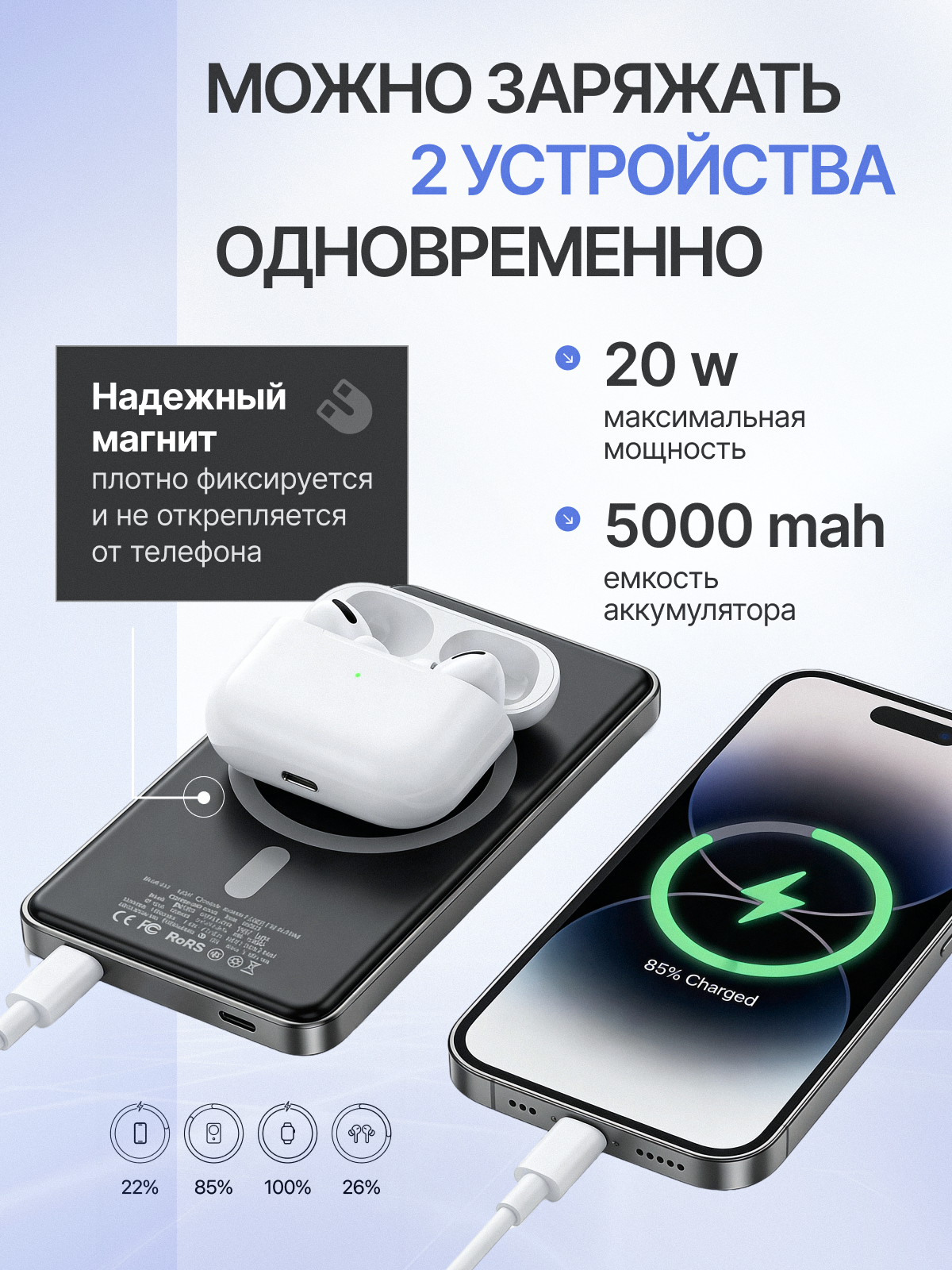 Powerbank. Инфографика для маркетплейсов — khdesign_wb