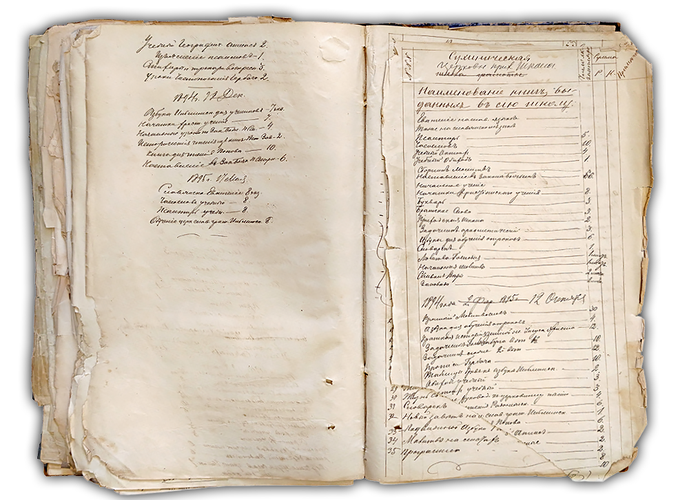 Священник Дмитрий Иоаннович Никольский. Никольская Церковь 1740 г. Козельск. Никольский храм в Козельске — расписание службы, крещение, венчание, история храма