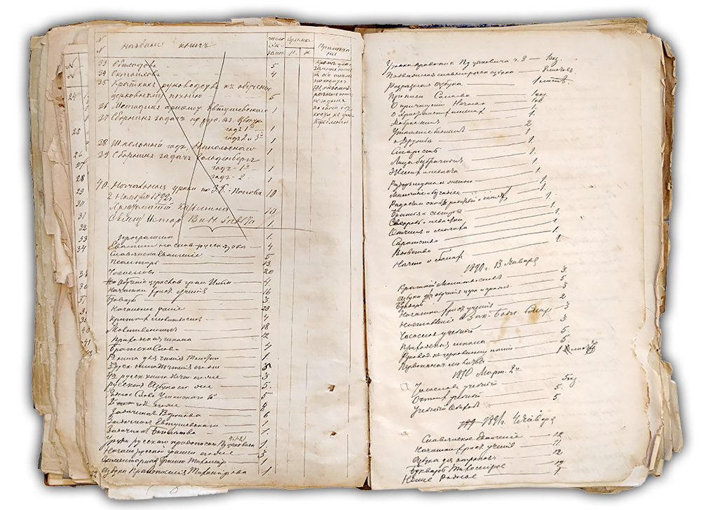 Священник Дмитрий Иоаннович Никольский. Никольская Церковь 1740 г. Козельск. Никольский храм в Козельске — расписание службы, крещение, венчание, история храма