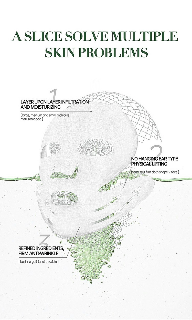 Молодость и красота. Медицина с душой