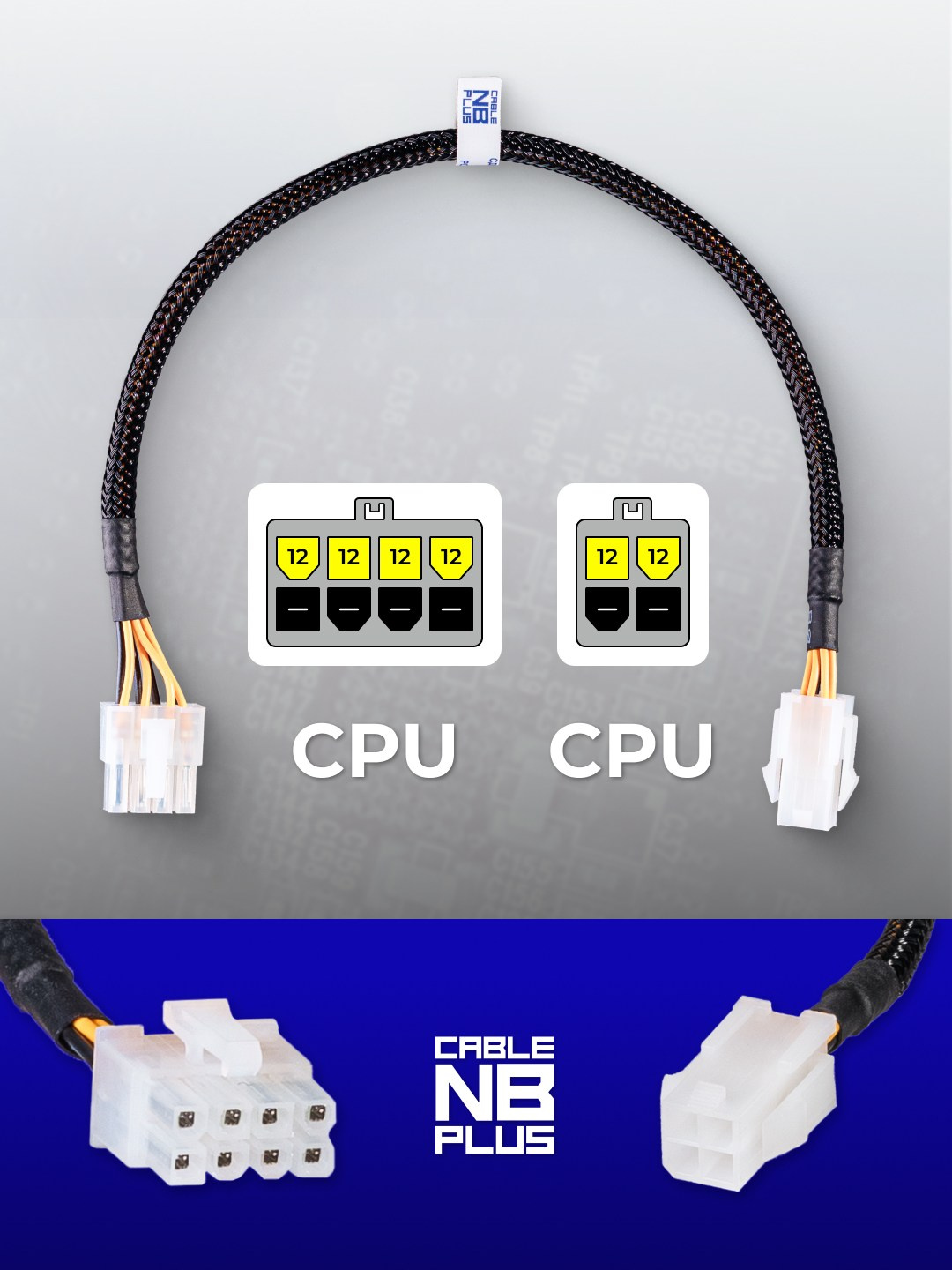 Инфографика для маркетплейсов: кабели и батарейки. Маркетолог в Москве, специалист по коммуникациям и рекламе Аня Смоляга