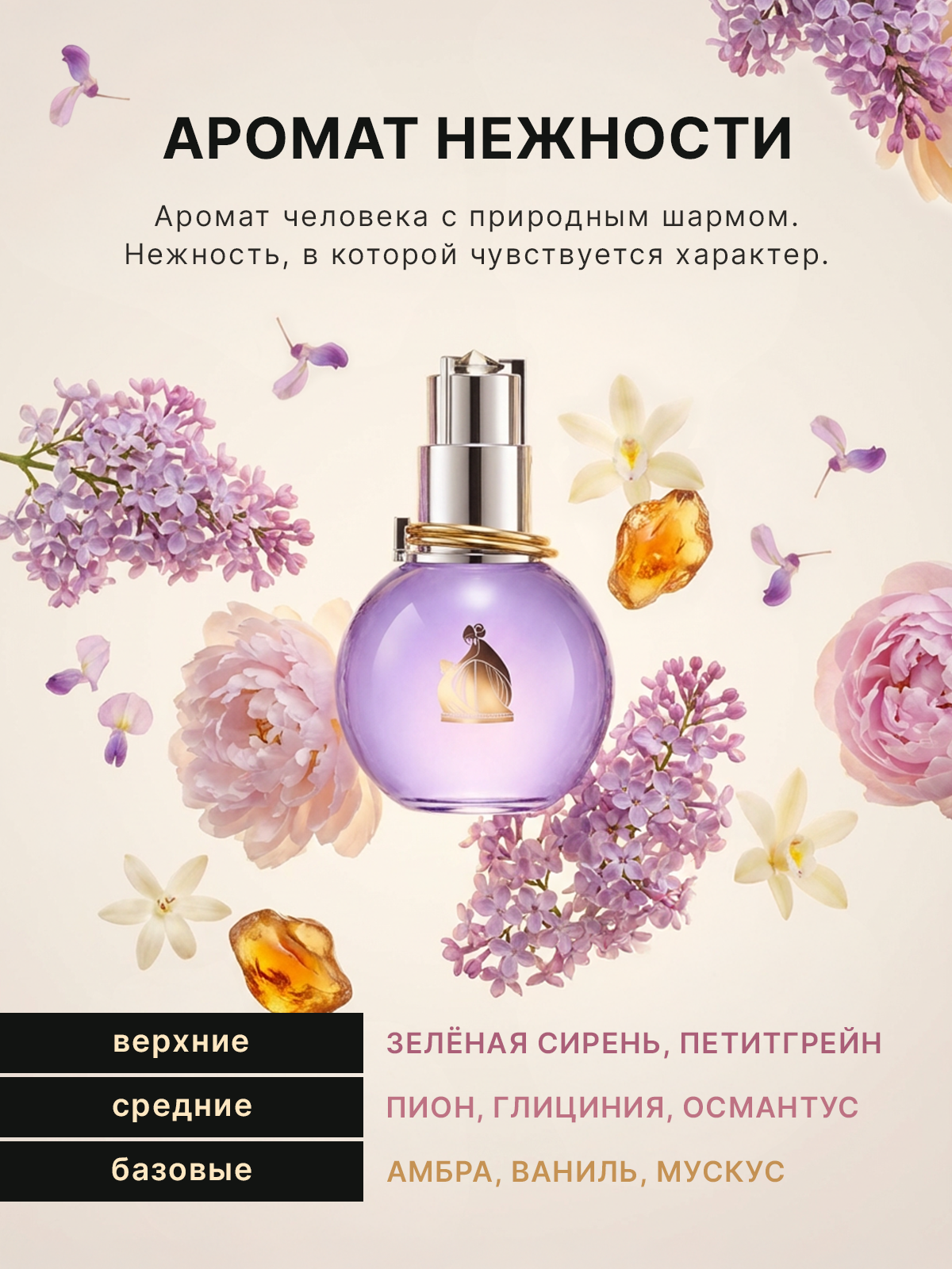 Гели по мотивам. Разработка фирменного стиля, брендбука, логотипа (логобука), инфографика для маркетплейсов, Новосибирск