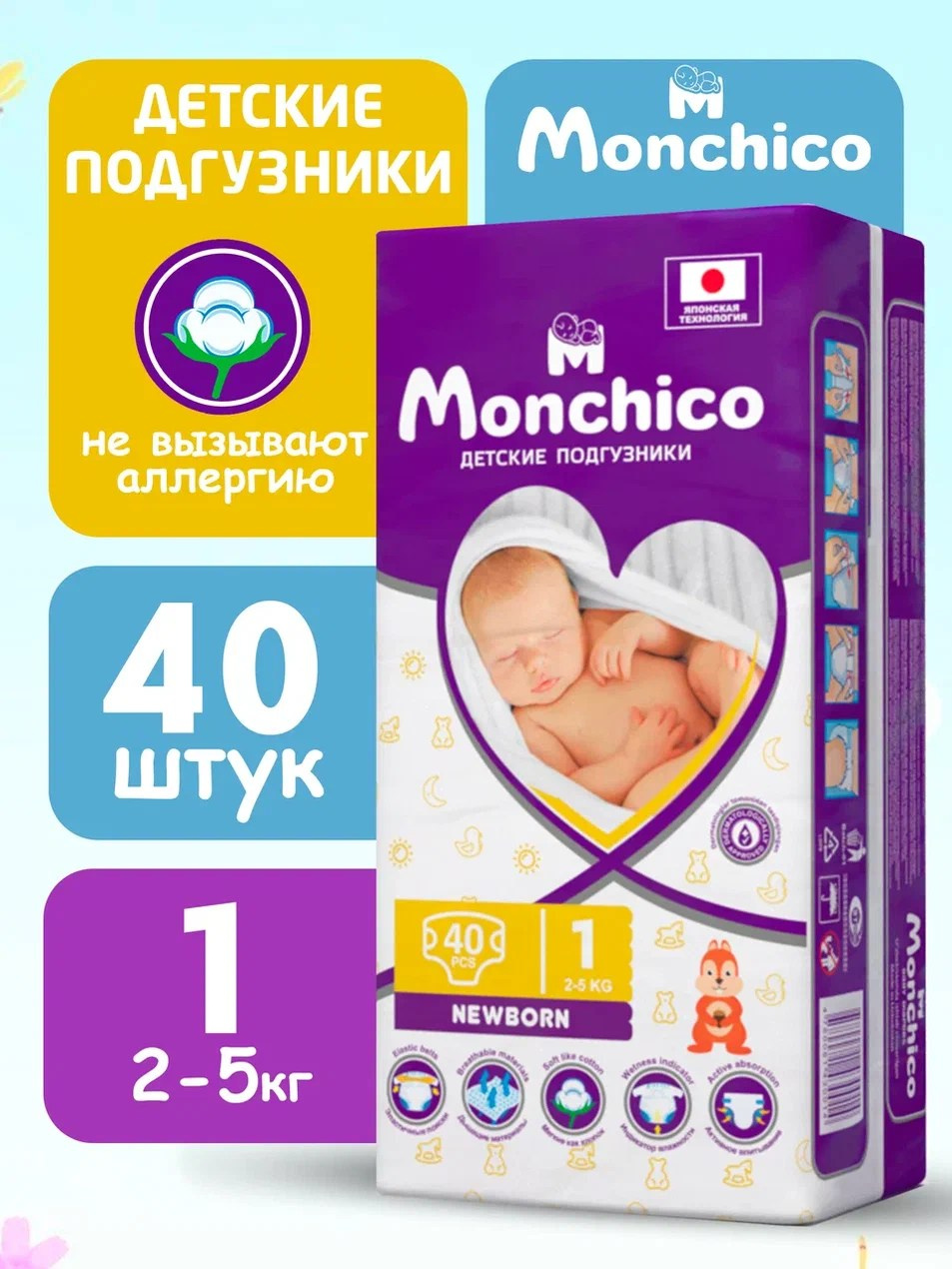 Инфографика. Предметный фотограф в Воронеже Дмитрий Игнатов