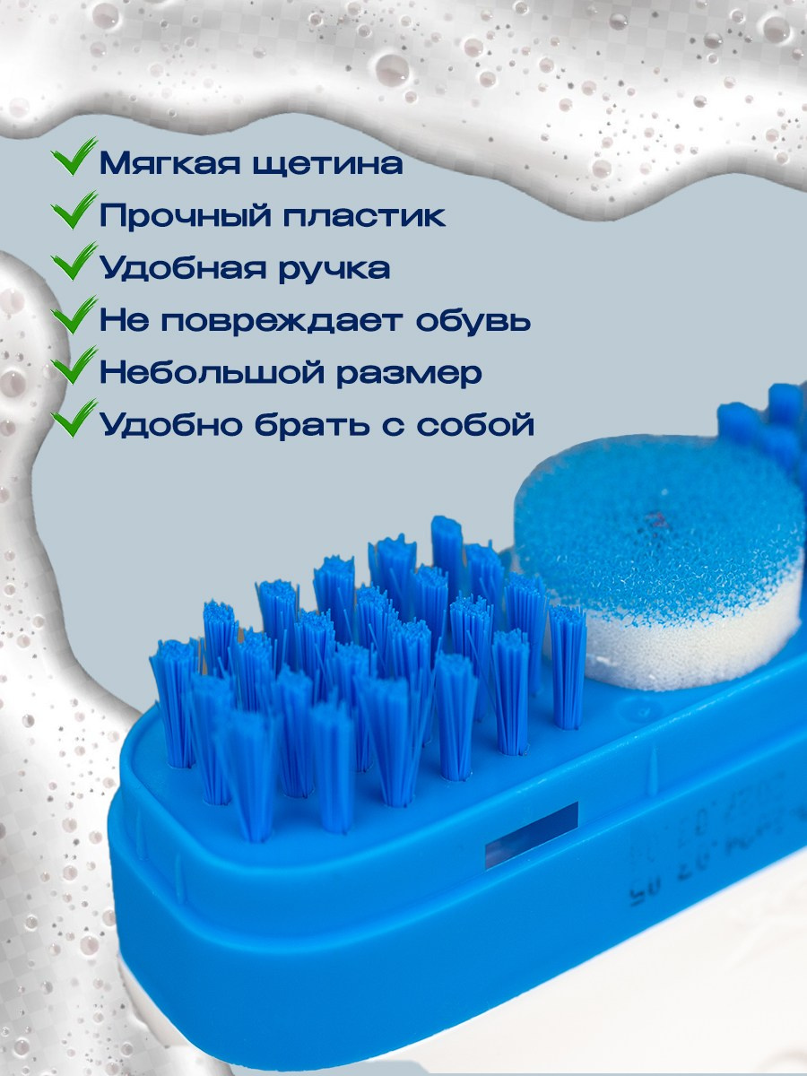 Инфографика. Предметный фотограф для маркетплейсов в Раменском