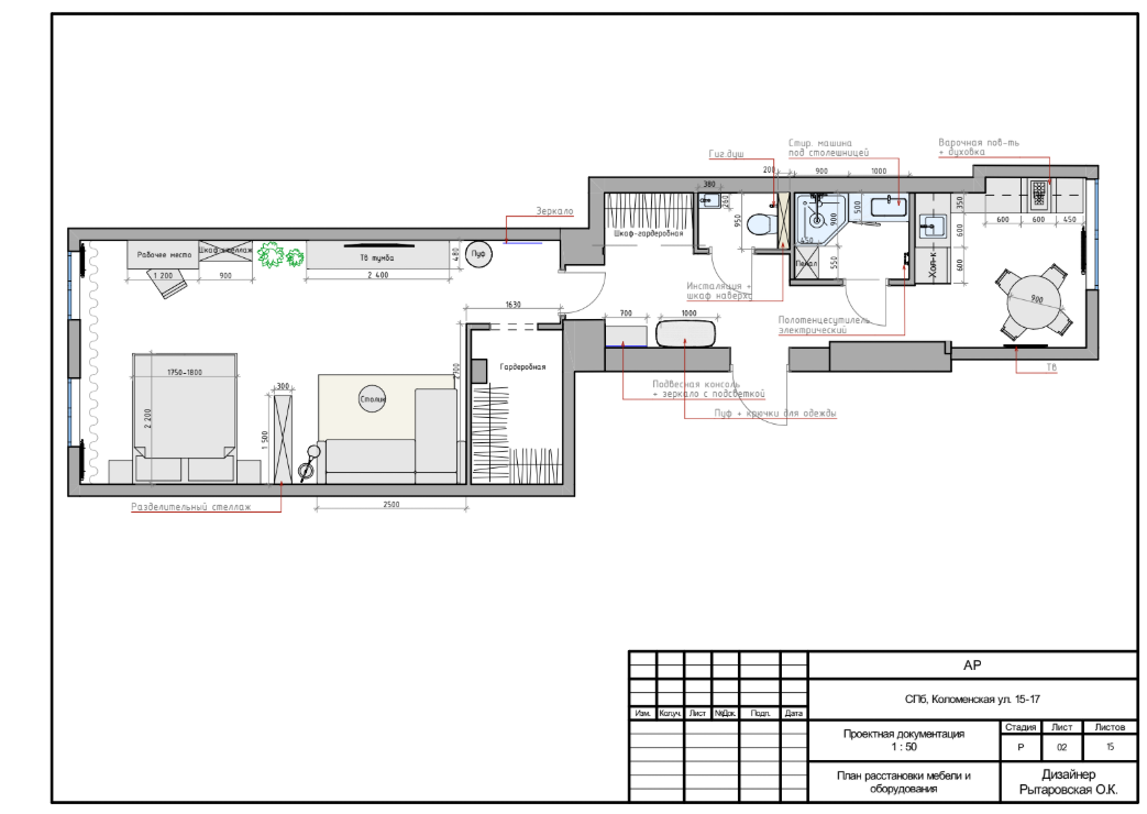 Квартира на Коломенской ул. 15-17. Дизайнер интерьера в Санкт-Петербурге Ольга Рытаровская