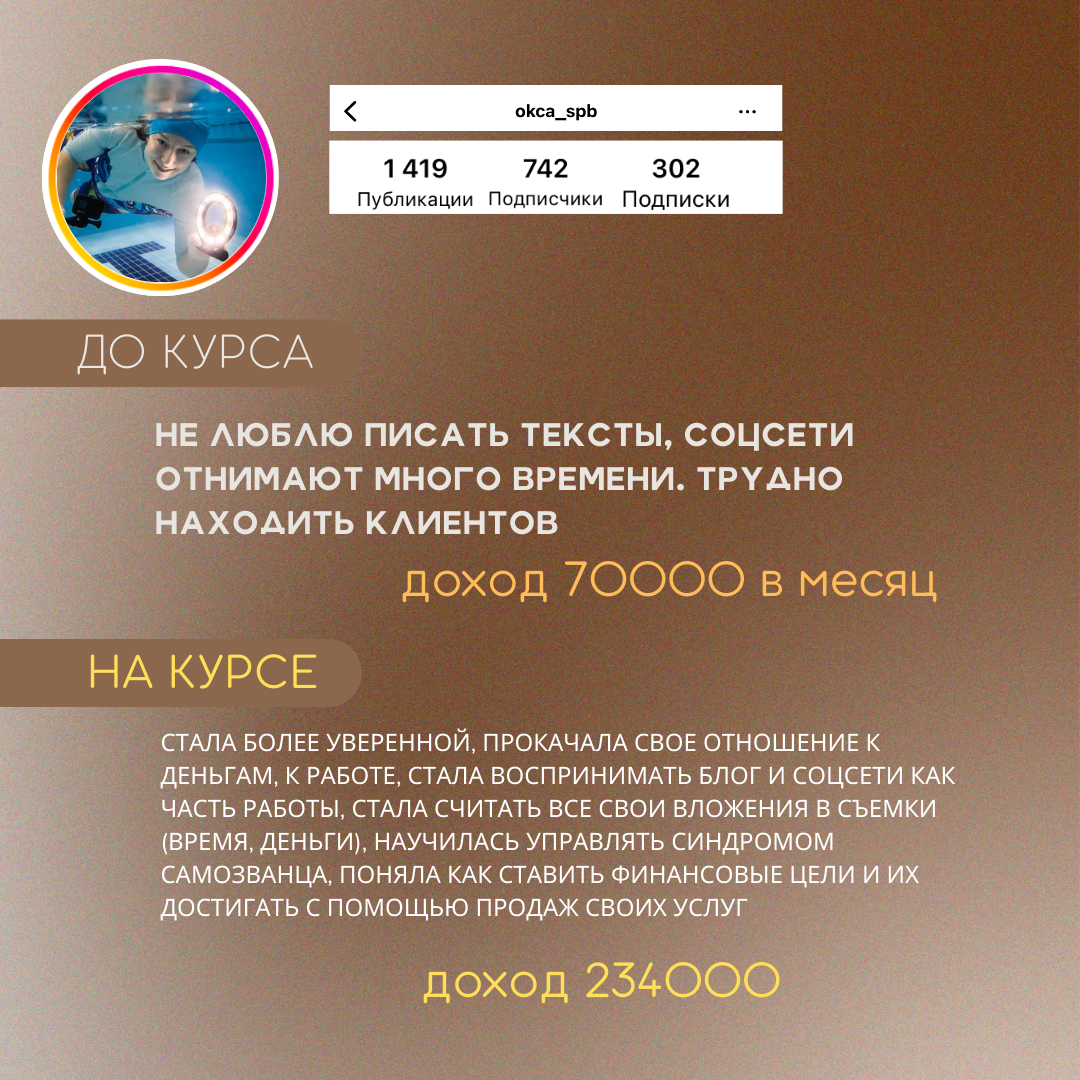 Наставничество индивидуально. Фотошкола | Фотограф в Краснодаре Марина Туник