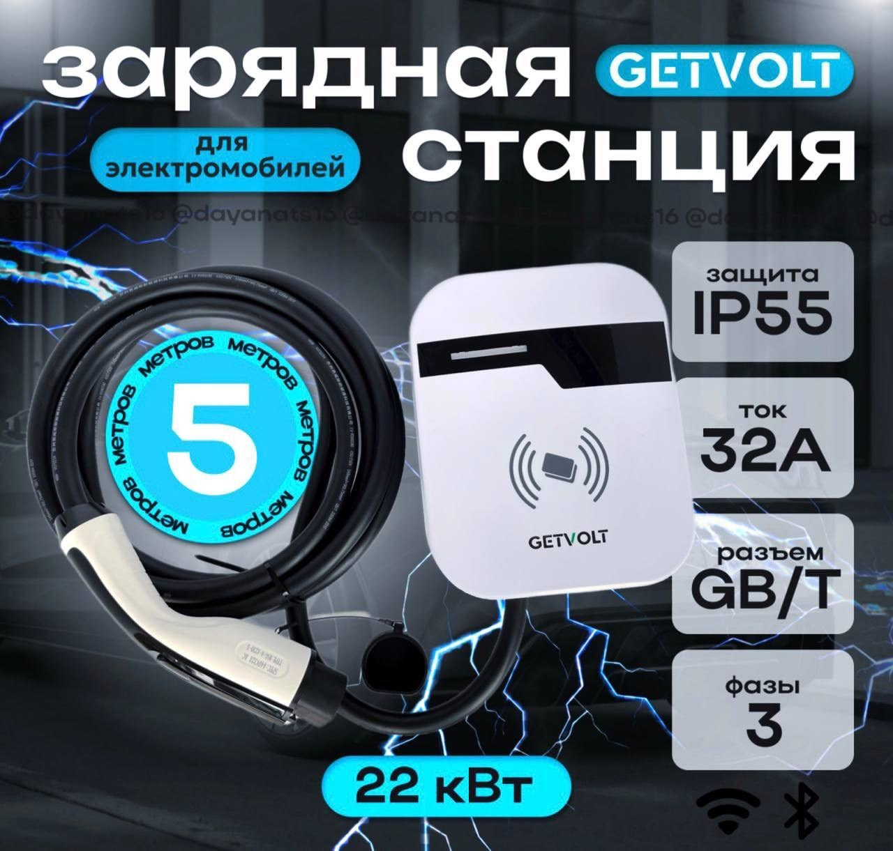 Инфографика для маркетплейсов от CREATIVO PROD. Фото для маркетплейсов — CREATIVO.PROD Москва