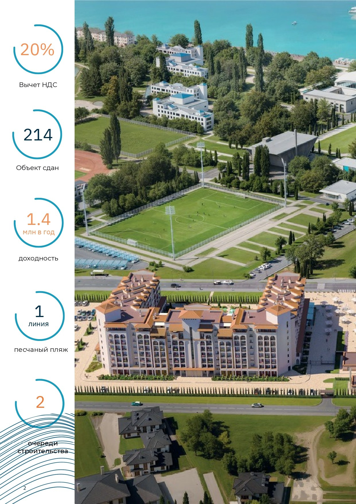 КРЫМ Доходная недвижимость. Инвестиционный консалтинг недвижимость