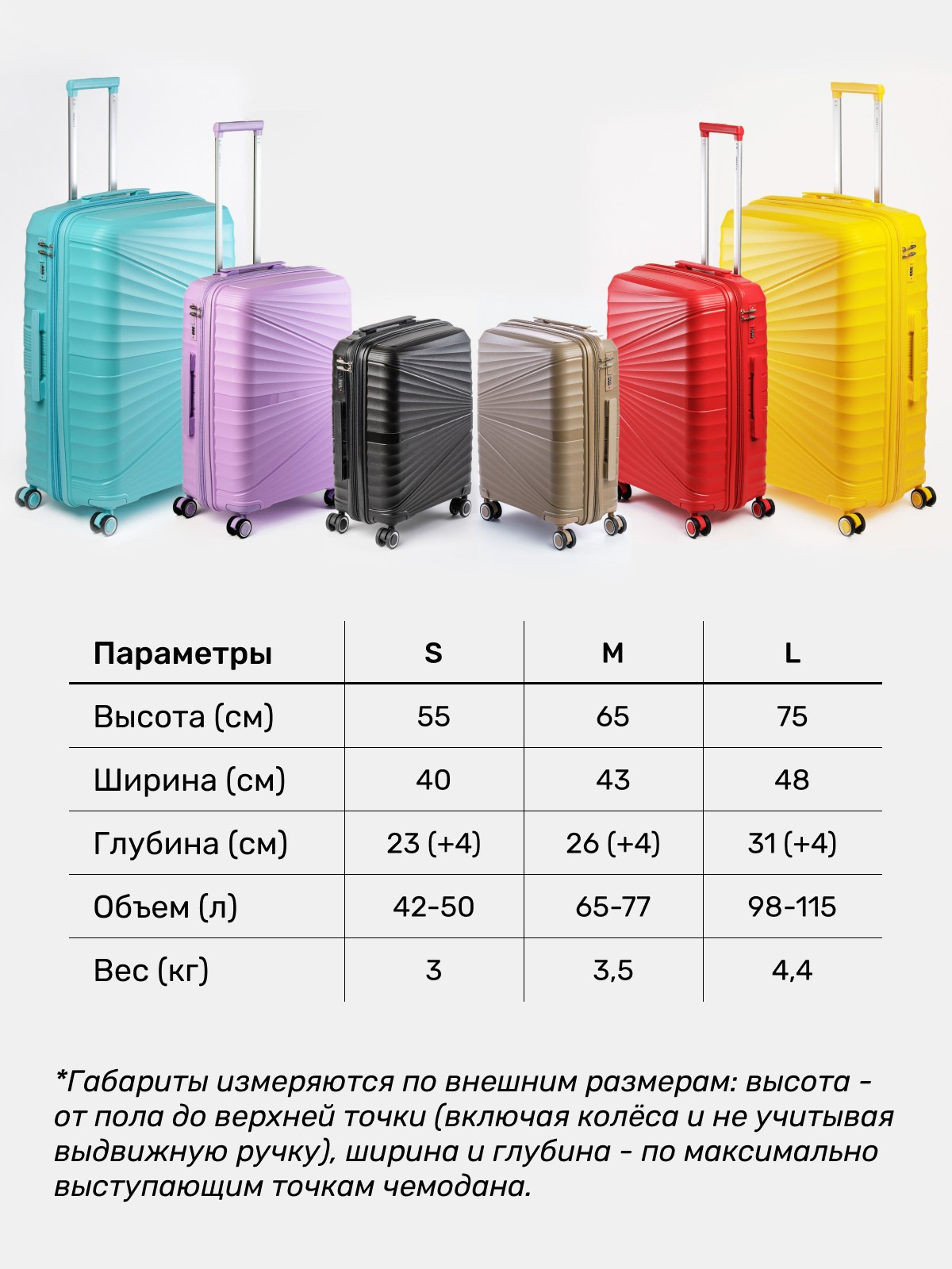 Инфографика. KED Production — продакшн из СПб. Создаём фото, видео и контент, который помогает брендам и селлерам продавать больше