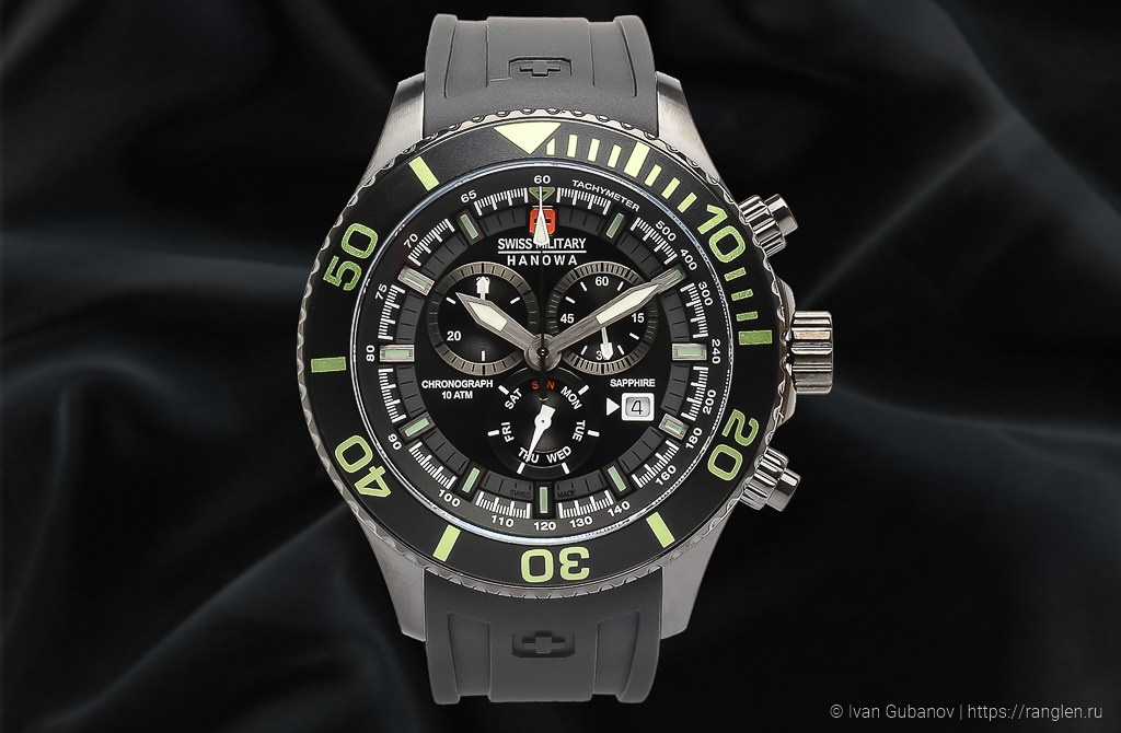 Фотосъемка товаров. Фотограф Иван Губанов