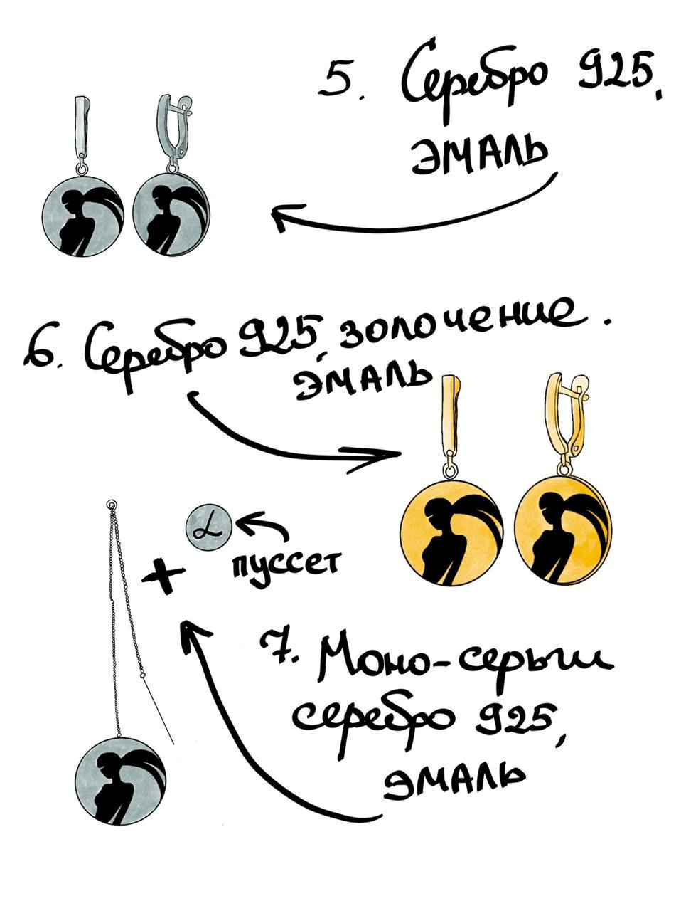 Салоны красоты «LANGEL» (Ярославль). Ювелирный Дом SHEERIN