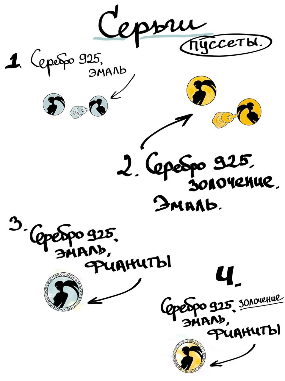 Салоны красоты «LANGEL» (Ярославль). Ювелирный Дом SHEERIN