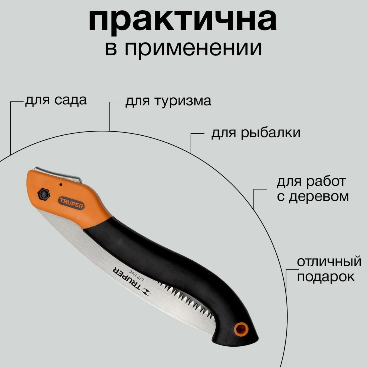 Инфографика для Маркетплейсов. Студия визуального контента в Санкт-Петербурге и Москве